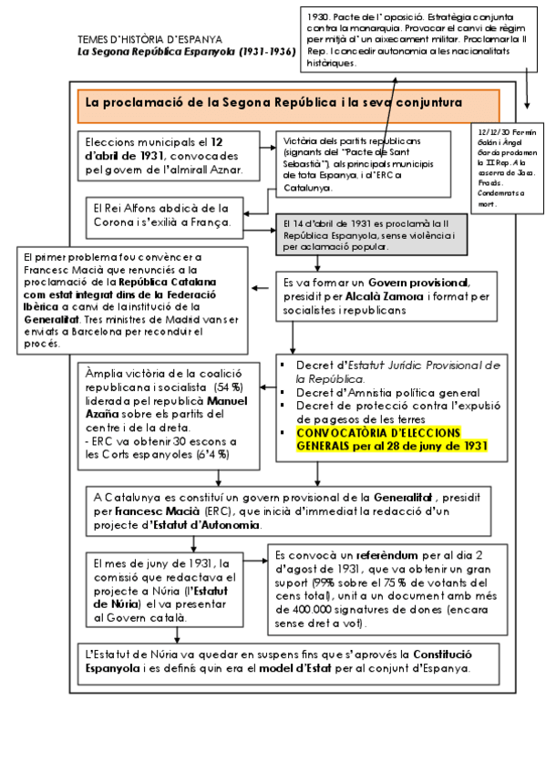 Miniatura del documento 18proclamacio-republica.pdf