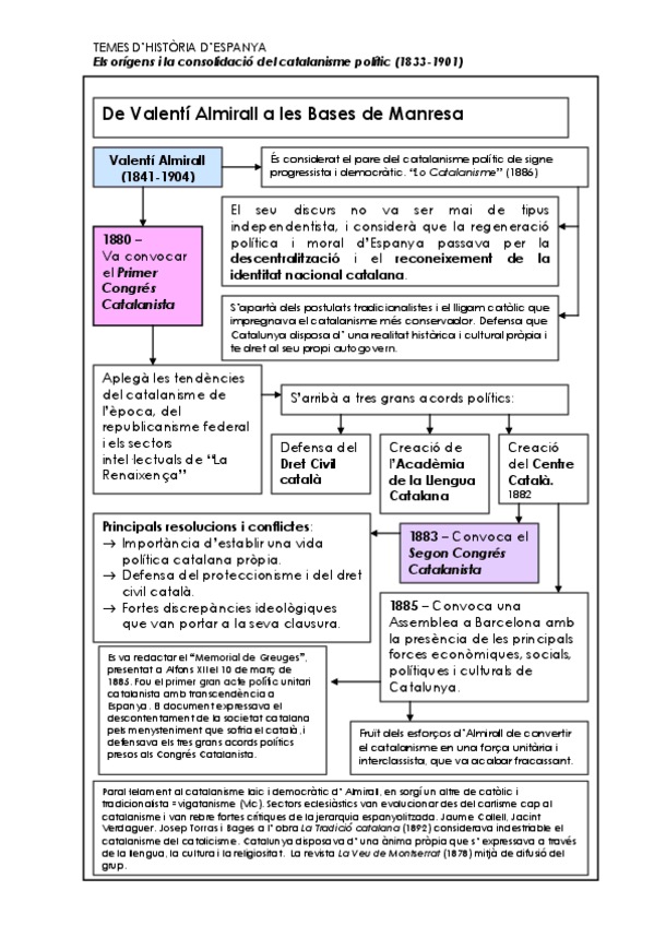 Miniatura del documento 16almirall-bases-manresa.pdf