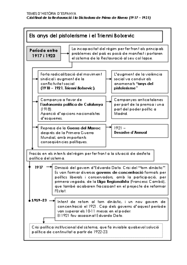 Miniatura del documento 11trienni-bolxevic.pdf