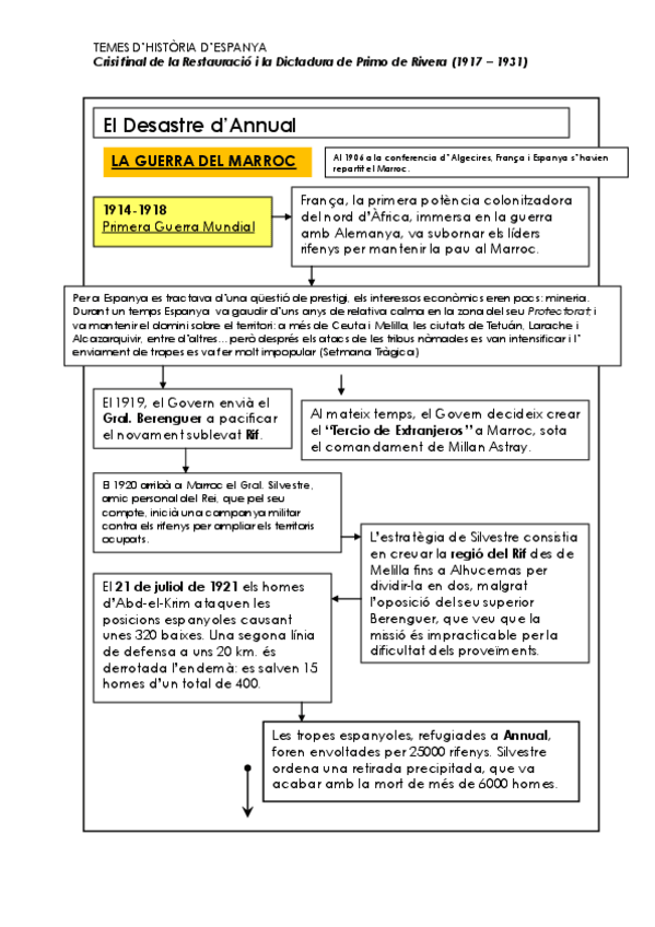 Miniatura del documento 12desastre-annual.pdf