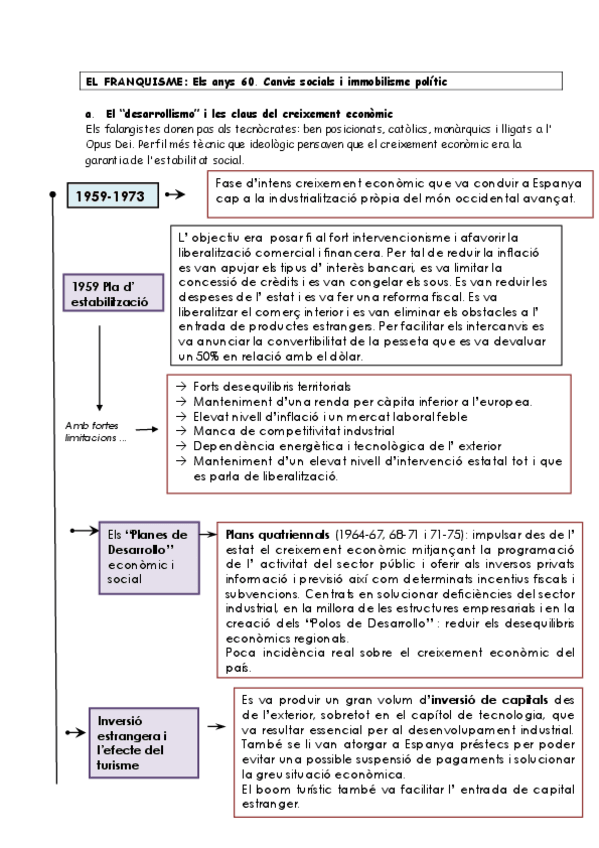 Miniatura del documento 23franquisme-anys-60.pdf