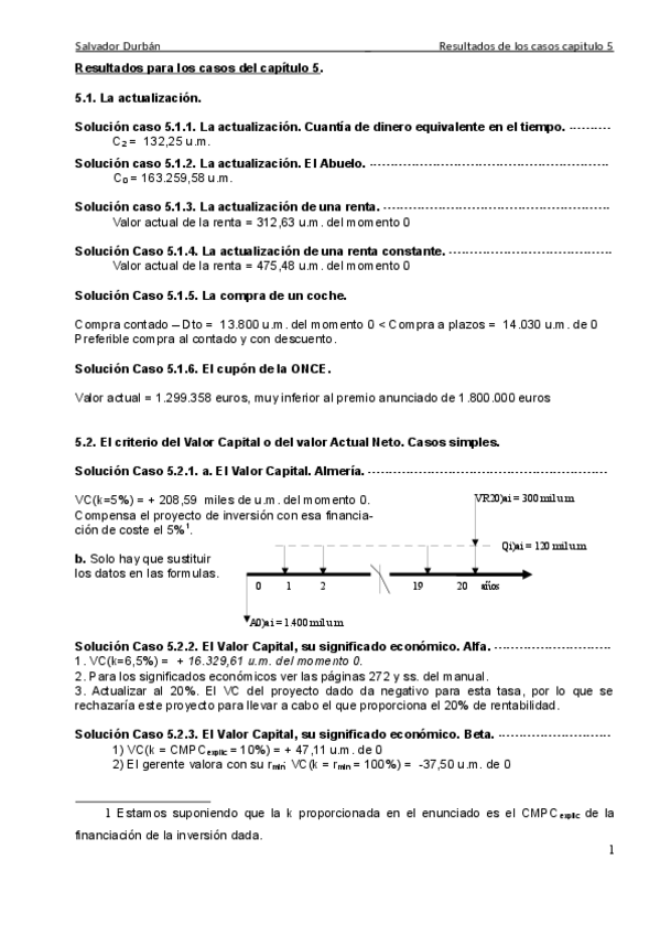Miniatura del documento Solución Cuadernillo Tema 5.pdf