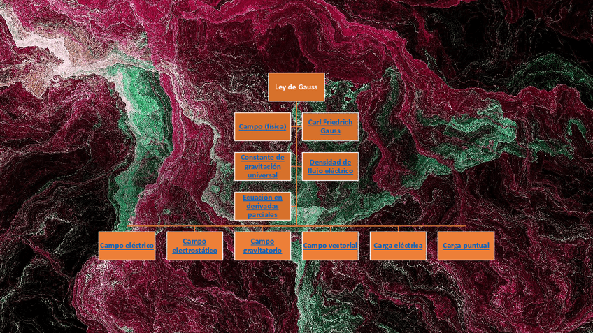 Miniatura del documento Actividad-2-del-tema-4.pdf