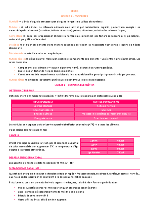 Miniatura del documento BLOC-1-Nutricio.pdf