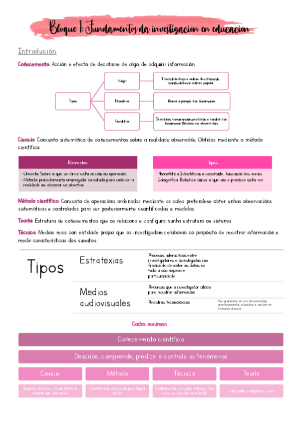 Miniatura del documento Bloque-I.pdf