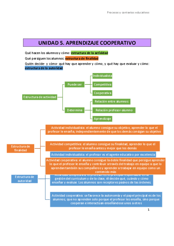Miniatura del documento PRO-Unidad-5.pdf