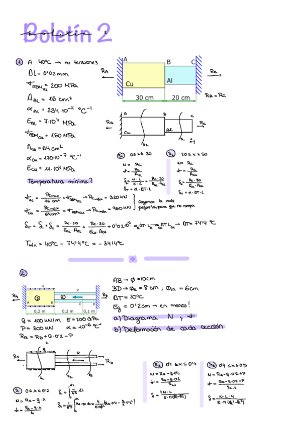 Miniatura del documento Boletin-2.pdf
