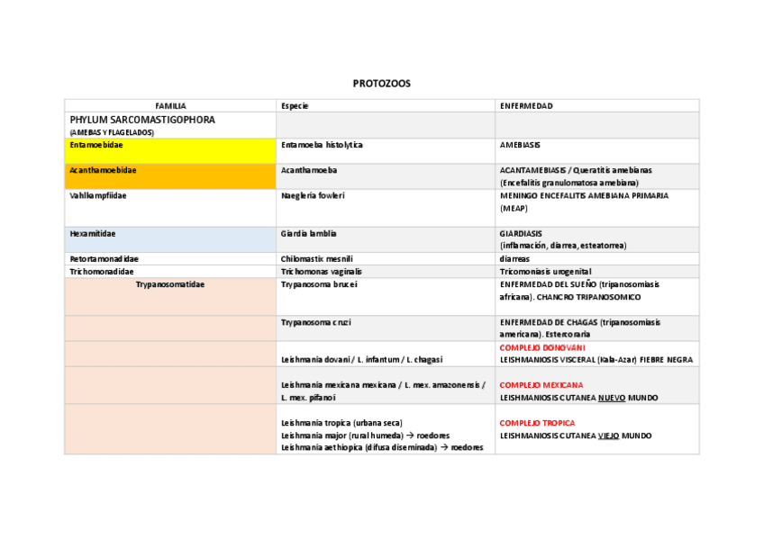 Miniatura del documento ENFERMEDADES.pdf