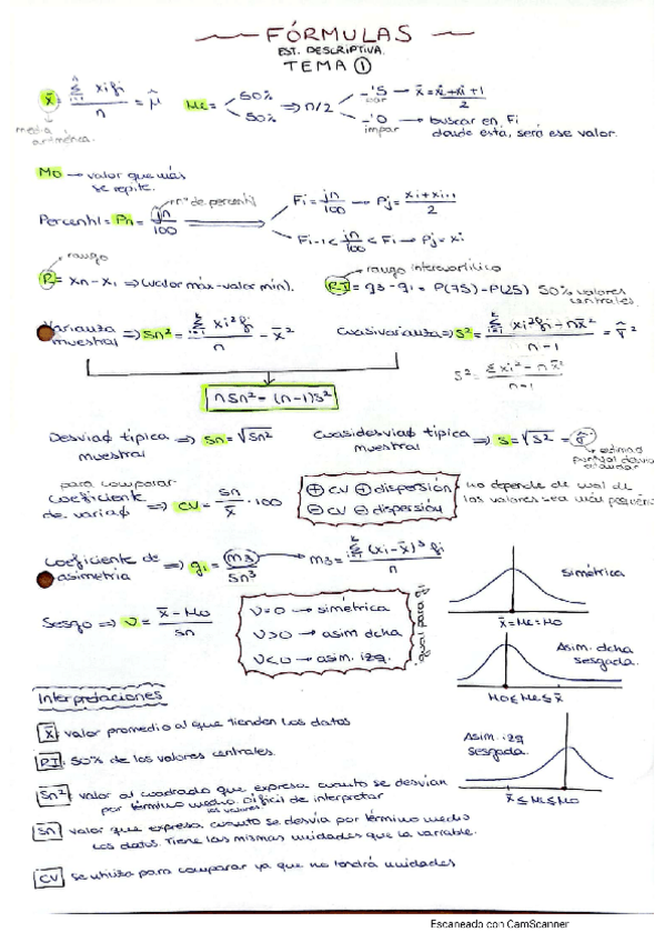 Miniatura del documento Resumen-temas.pdf