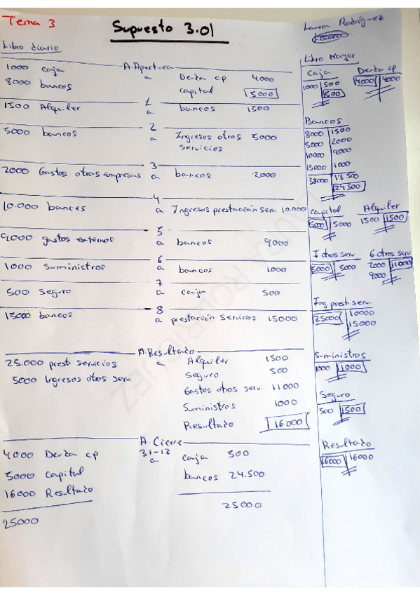 Miniatura del documento tema-3-conta.pdf