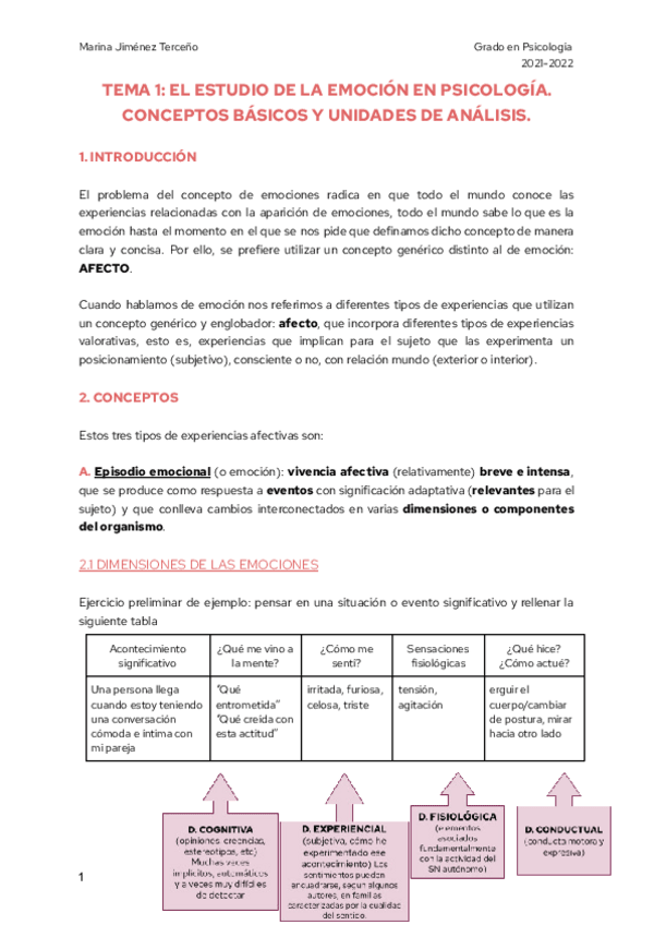 Miniatura del documento bloque-emocion-completo.pdf