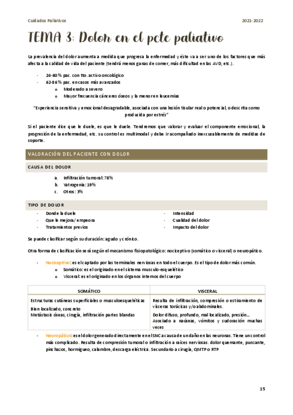 Miniatura del documento Tema-3-Dolor-en-paciente-paliativo.pdf