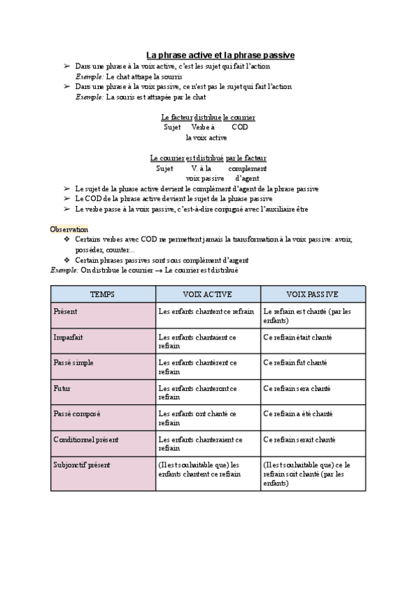 Miniatura del documento La-phrase-active-et-la-phrase-passive.pdf