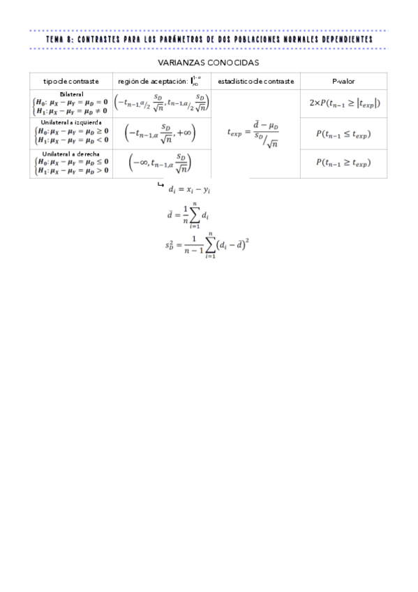 Miniatura del documento formulas-tema-8.pdf