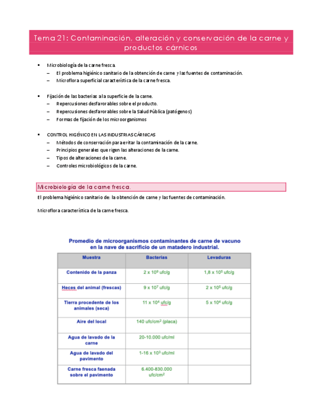 Miniatura del documento Tema-21.pdf