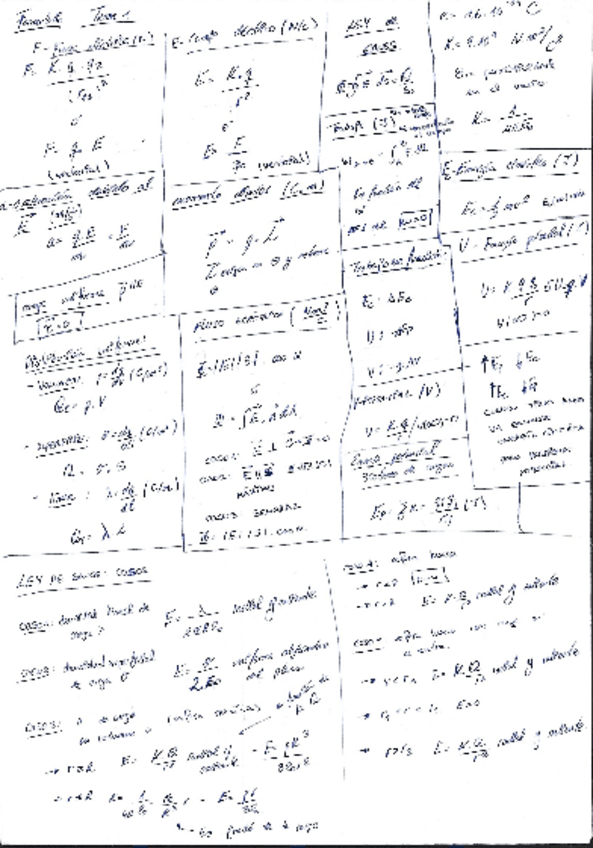 Miniatura del documento chuleta-tema-1.pdf