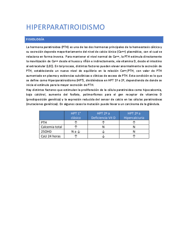 Miniatura del documento Hiperparatiroidismo-primario-y-secundario.pdf