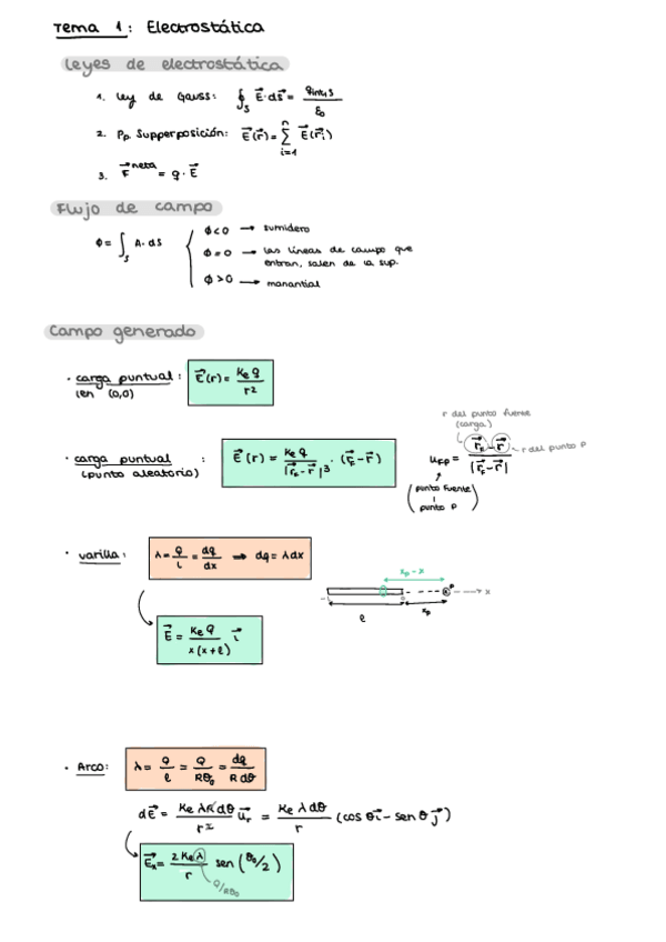 Miniatura del documento FORMULARIO.pdf