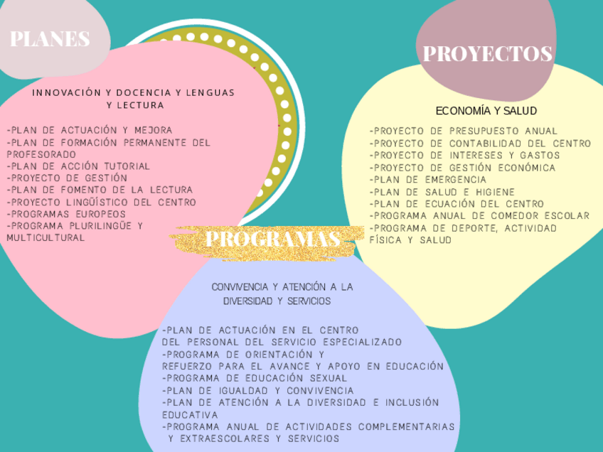 Miniatura del documento IsabelMorenoPPP.pdf