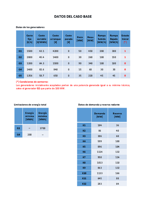Miniatura del documento EP-T56.pdf