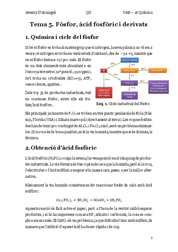 Miniatura del documento Teoria-T5-QII.pdf