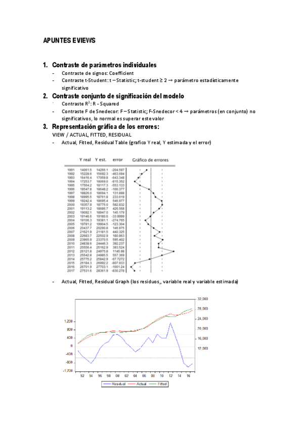 Miniatura del documento APUNTES-EVIEWS.pdf