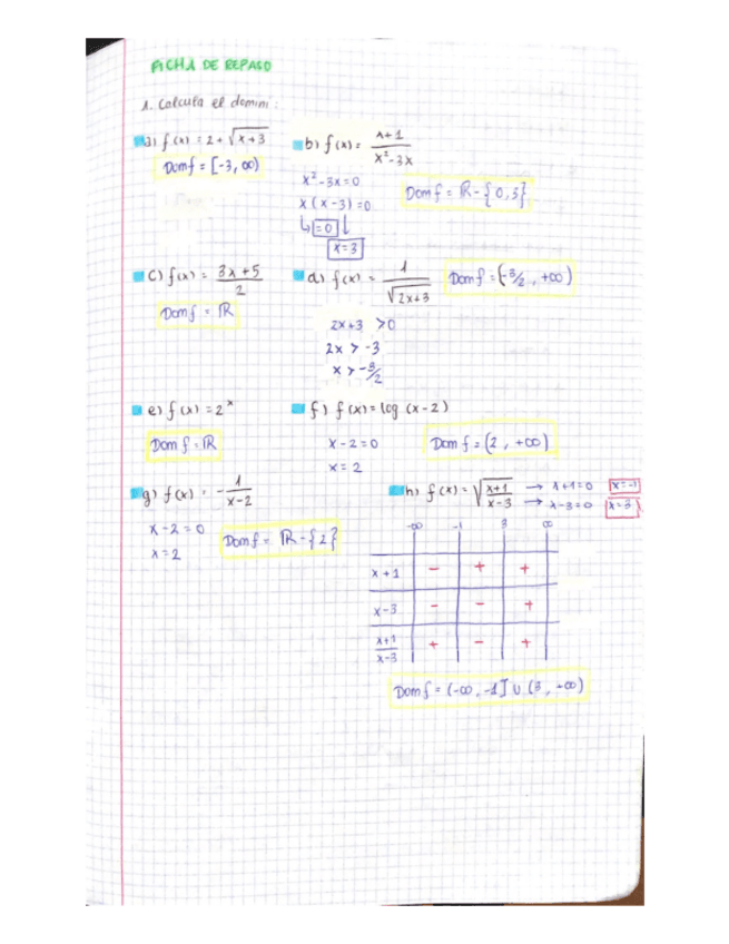 Miniatura del documento MATES-1-BACH-FUNCIONES-ELEMENTALES-ANAMUNUERA.pdf