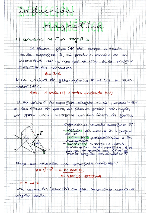 Miniatura del documento Campo-electromagnetico-apuntes.pdf