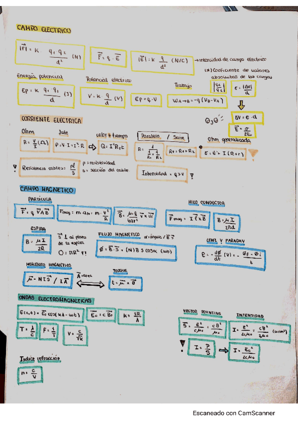 Miniatura del documento formulario-basic-para-aprobar-1a-parte.pdf