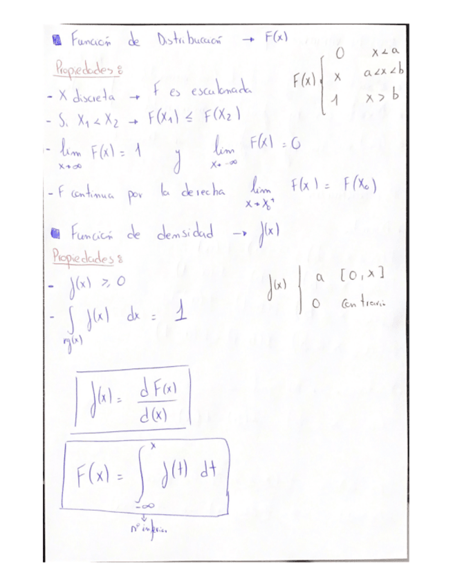 Miniatura del documento Formulario-2-Segundo-Parcial.pdf