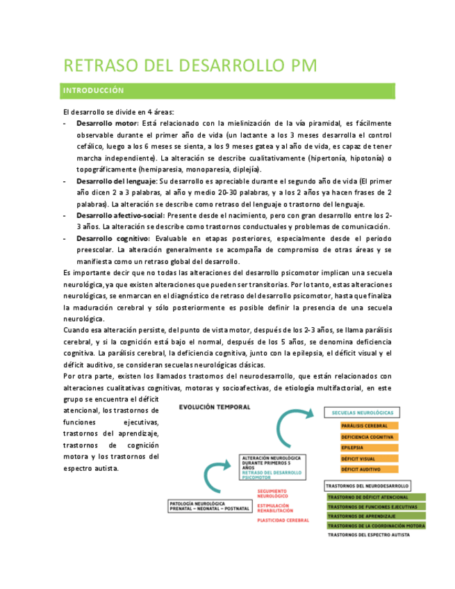 Miniatura del documento Retraso-del-desarrollo-psicomotor-y-deficiencia-cognitiva.pdf