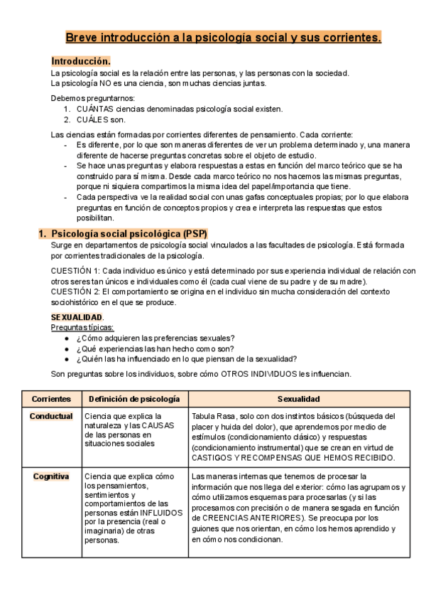 Miniatura del documento Breve-introduccion-a-la-psicologia-social-y-sus-corrientes.pdf