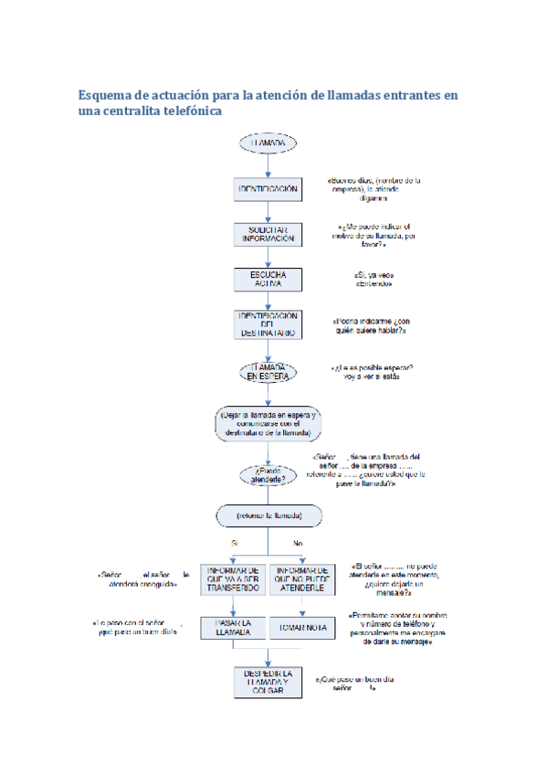 Miniatura del documento U3.pdf
