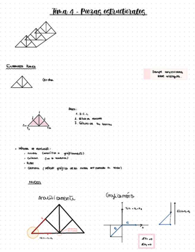 Miniatura del documento Piezas-Estructurales-Entramados.pdf