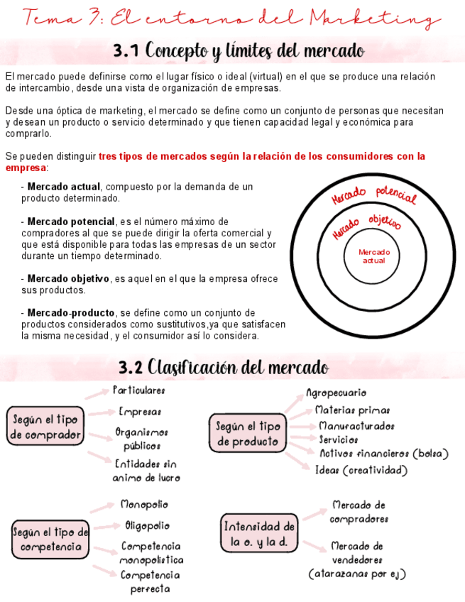 Miniatura del documento Tema-3.pdf