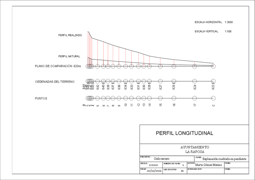 Miniatura del documento 20211220MGM-Perfil.pdf