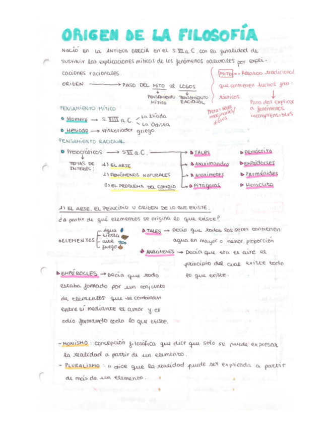 Miniatura del documento Filosofia-1r-bach-tema-1.pdf