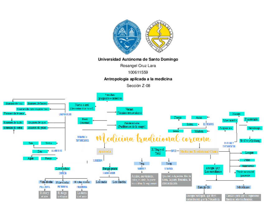 Miniatura del documento Cruz-Rosangel-Seccion-Z08.pdf