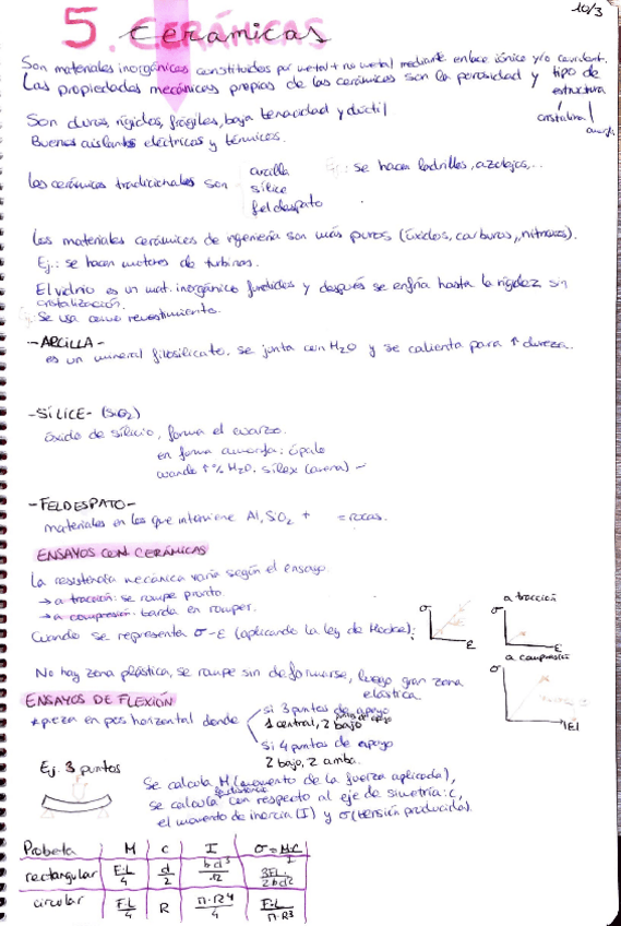 Miniatura del documento CM2.pdf