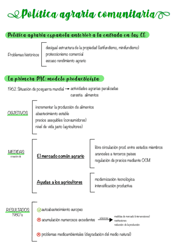 Miniatura del documento Politica-agraria-comunitaria.pdf