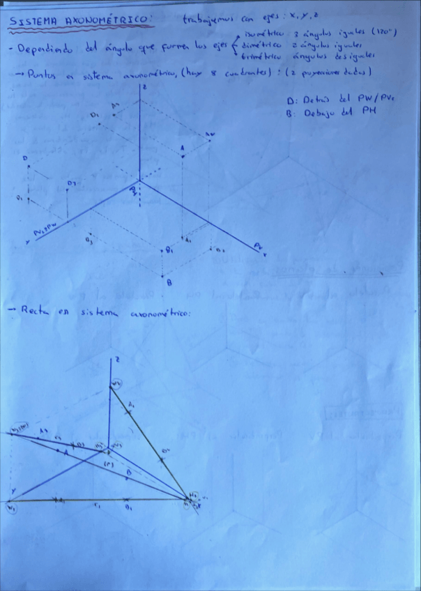 Miniatura del documento Sistema-Axonometrico-y-perspectiva-caballera.pdf