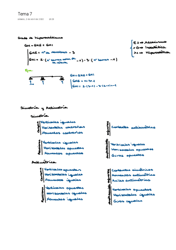 Miniatura del documento Resumen-Tema-7.pdf