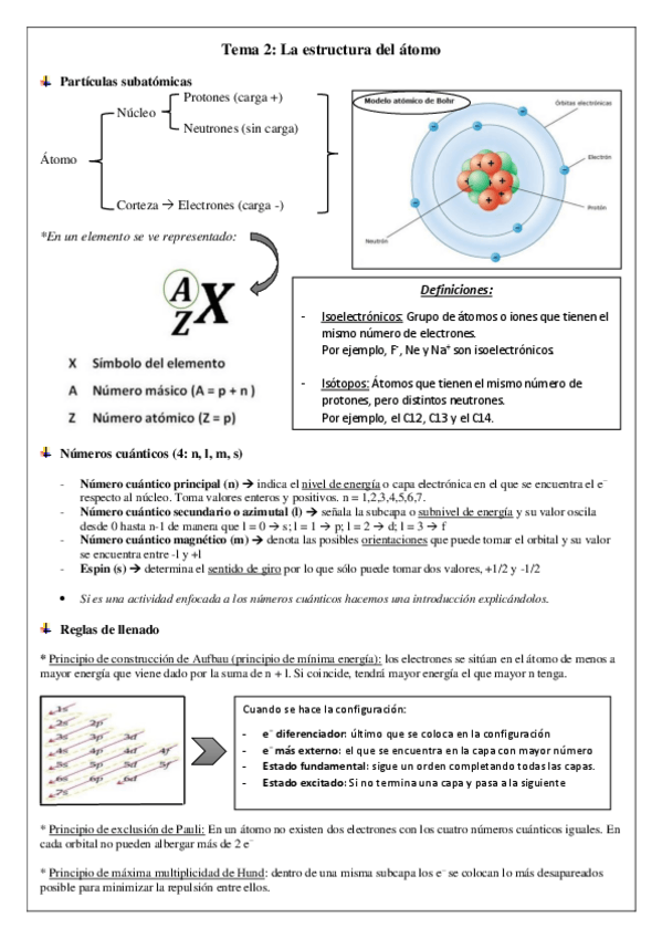 Miniatura del documento La-estructura-del-atomo.pdf
