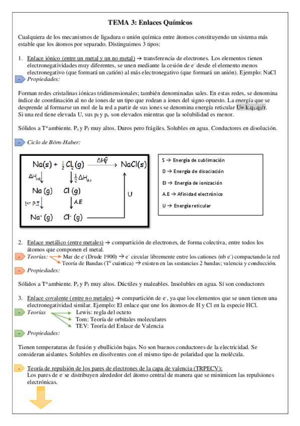 Miniatura del documento Enlaces-Quimicos.pdf