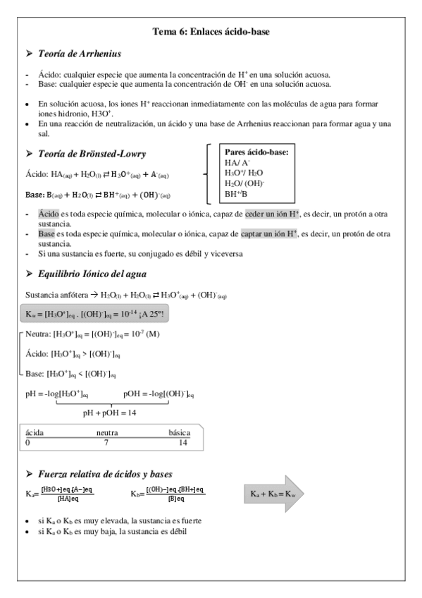 Miniatura del documento Enlaces-acido-base.pdf