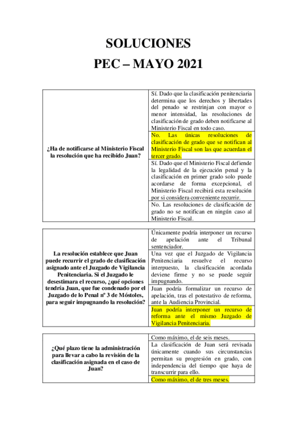 Miniatura del documento PEC-RESUELTA-2021.pdf