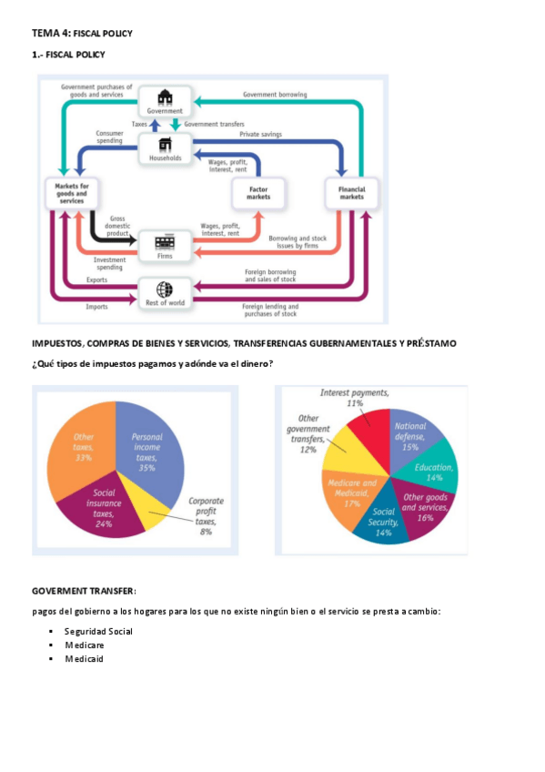 Miniatura del documento Apuntes-Tema-4.pdf