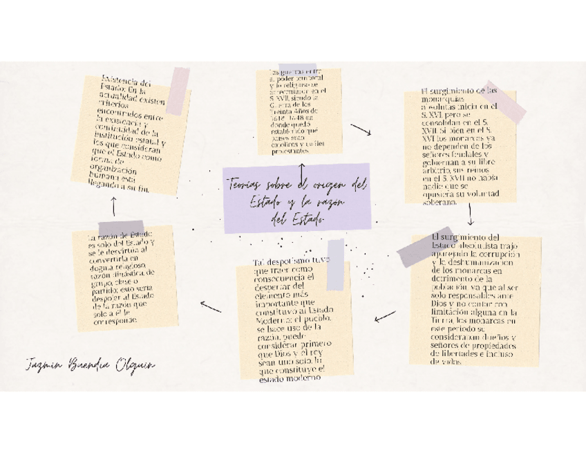 Miniatura del documento mapa-ment-teoria-g.pdf