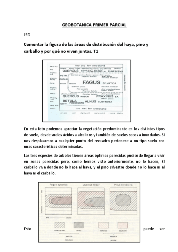 Miniatura del documento GEOBOTANICA-PRIMER-PARCIAL.pdf