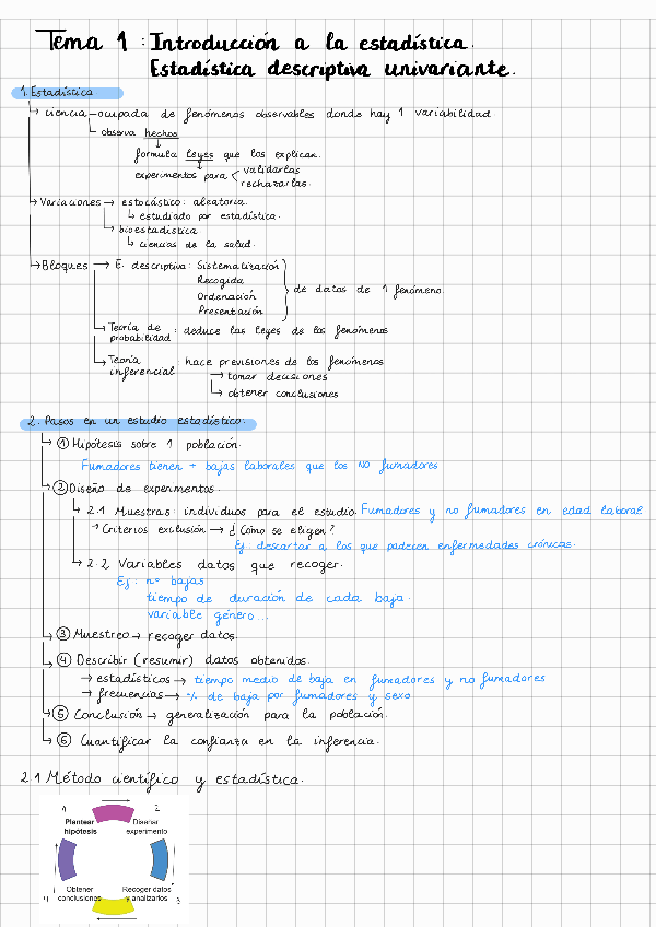 Miniatura del documento Tema-1-Introduccion-a-la-estadistica.pdf